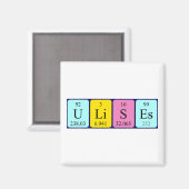 Aimant de nom de table périodique Ulises (Recto/Verso)