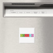 Aimant de nom de table périodique Valtteri (In Situ (Lave-vaisselle))