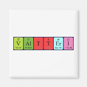 Aimant de nom de table périodique Valtteri (Devant)