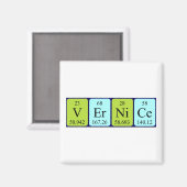 Aimant de nom de table périodique Vernice (Recto/Verso)