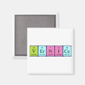 Aimant de nom de table périodique Vernice (Recto/Verso)