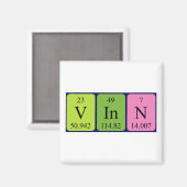 Aimant de nom de table périodique Vinn (Recto/Verso)