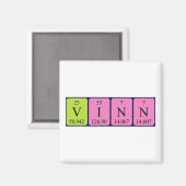 Aimant de nom de table périodique Vinn (Recto/Verso)