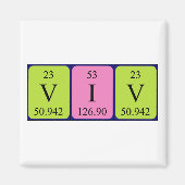 aimant de nom de table périodique Viv (Devant)