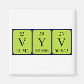 aimant de nom de table périodique Vyv (Devant)