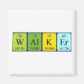 Aimant de nom de table périodique Walker (Devant)