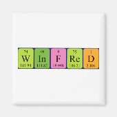 Aimant de nom de table périodique Winfred (Devant)