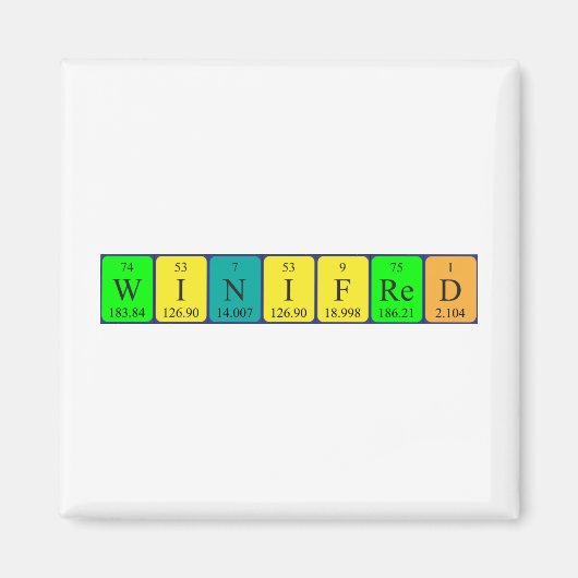 Aimant de nom de table périodique Winifred (Devant)