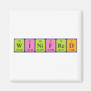 Aimant de nom de table périodique Winifred