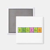 Aimant de nom de table périodique Winnifred (Recto/Verso)