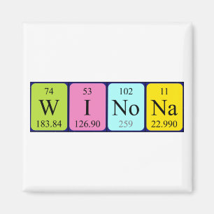 aimant de nom de table périodique Winona