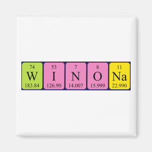 aimant de nom de table périodique Winona