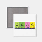 aimant de nom de table périodique Winona (Recto/Verso)