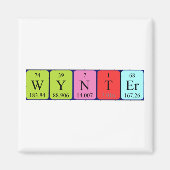 Aimant de nom de table périodique Wynter (Devant)
