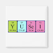 Aimant de nom de table périodique Yusei (Devant)