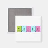 aimant de nom de table périodique Yusuf (Recto/Verso)