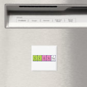 Aimant de nom de table périodique Yvonne (In Situ (Lave-vaisselle))