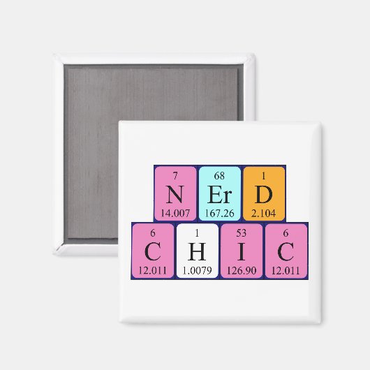Aimant de phrase de table périodique NerdChic (Recto/Verso)