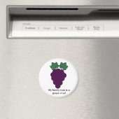 Aimant de raisin (In Situ (Lave-vaisselle))