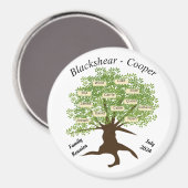 Aimant de réunion de famille de 3 pouces customisé (Recto/Verso)