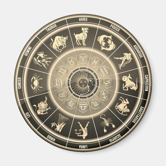 aimant de roue astrologique (Devant)