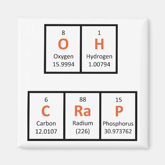Aimant de table périodique (Devant)