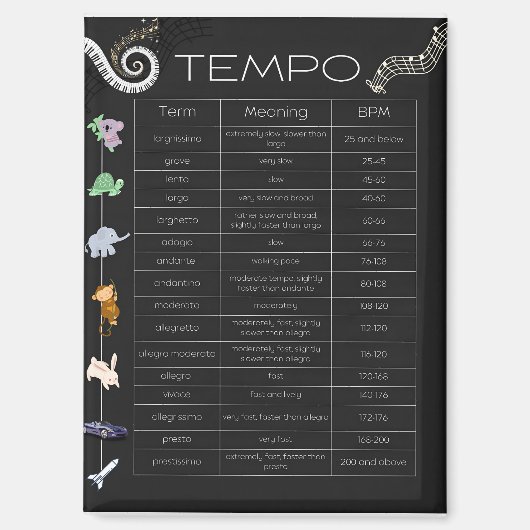 aimant de tableau de tempo musical (Recto)