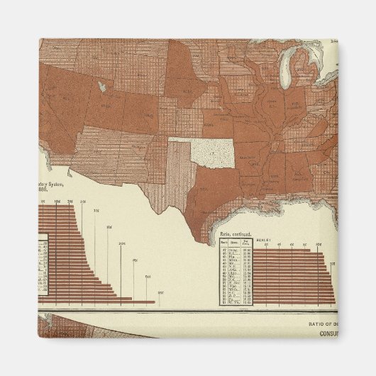 Aimant Décès, système respiratoire, consommation (Devant)