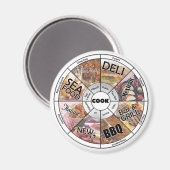 Aimant Décideur alimentaire (Recto/Verso)