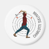 Aimant Défilement Ax (Devant)