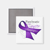 Aimant Défiler Ruban Pancréatique Cancer Sensibilisation (Recto/Verso)