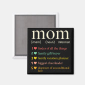 Aimant Définition de nom de maman Maman drôle Fête des mè (Recto/Verso)