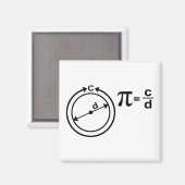 Aimant Définition mathématique de Pi (Recto/Verso)