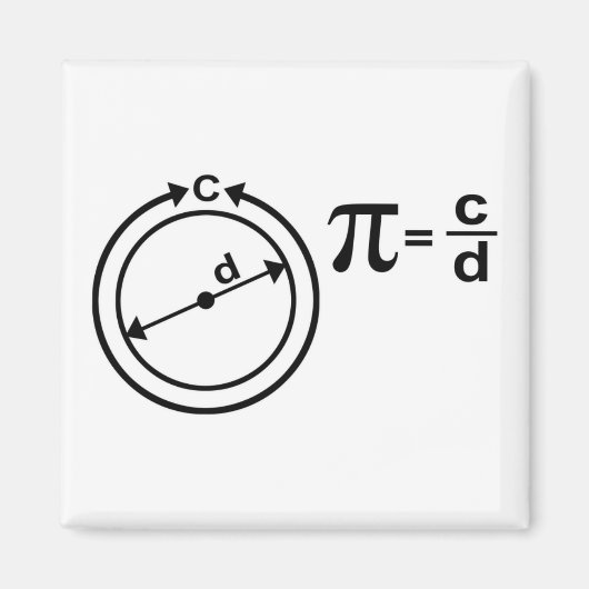 Aimant Définition mathématique de Pi (Devant)
