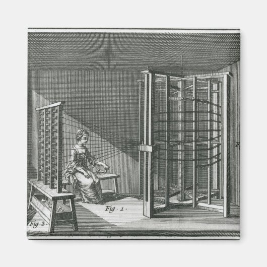 Aimant Déformer les fils de soie, illustration Encylopedi (Devant)