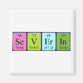 Aimant Dégrader l'aimant de nom de table périodique (Devant)