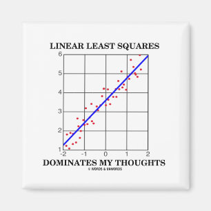 Aimant Des moindres carrés linéaire domine mes pensées