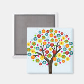 AIMANT DESSINS PERSONNALISÉS (Recto/Verso)