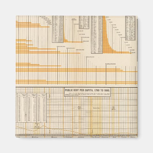 Aimant Dette nationale (Devant)