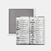 Aimant Deux pages de 'Orbis Sensualium Pictus' (Recto/Verso)