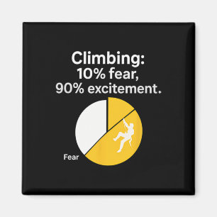 Aimant Diagramme circulaire Ascension 10% Peur 90% Excite