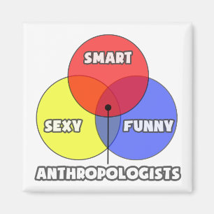 Aimant Diagramme de Venn .. Anthropologue