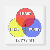 Aimant Diagramme de Venn .. Avocats (Devant)
