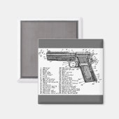 Aimant Diagramme des armes (Recto/Verso)