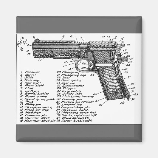 Aimant Diagramme des armes (Devant)