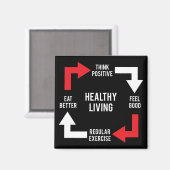 Aimant Diagramme des modes de vie sains - Motivation de l (Recto/Verso)