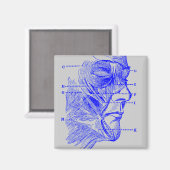 Aimant Diagramme du visage (Recto/Verso)