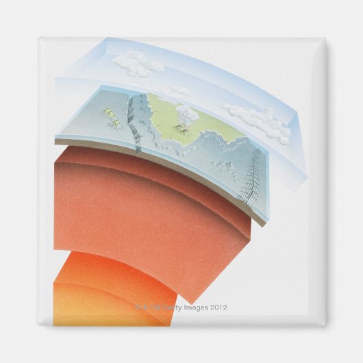 Aimant Diagramme montrant les couches de la terre, gros p (Devant)