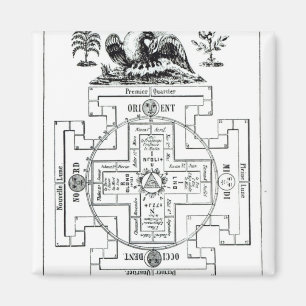 Aimant Diagramme mystique de Solomon
