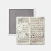Aimant Diagrammes des mesures et du texte (vellum) (Recto/Verso)